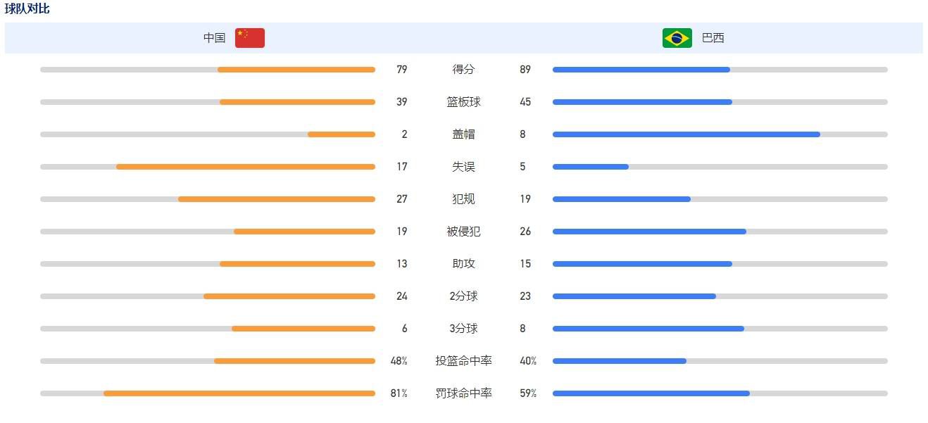 ”“慕尼黑是一座安全、美丽的城市，我们有很多自然风光和高尔夫球场，让凯恩闲暇时可以打高尔夫球。